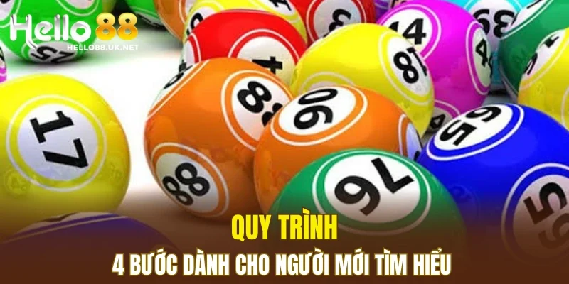 Quy trình 4 bước dành cho người mới tìm hiểu